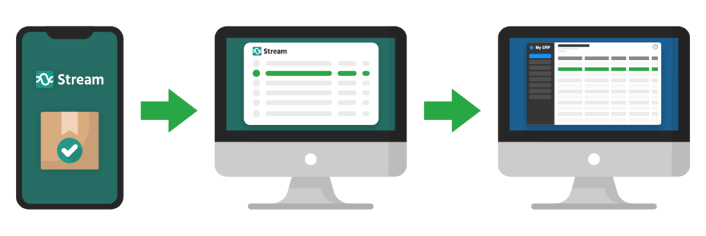 Stream-Webhooks-Explainer-Graphic